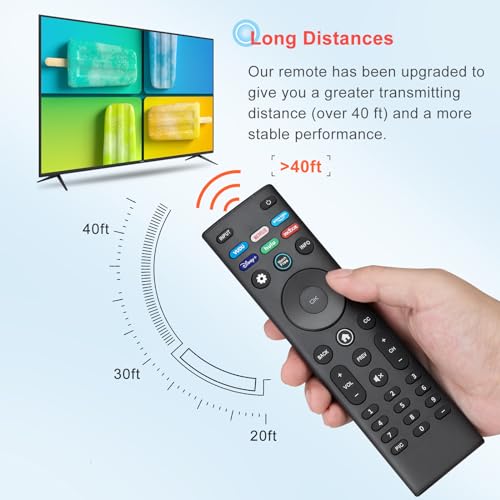 Universal Remote Control Compatible for All Samsung TV LED QLED UHD SUHD HDR LCD Frame Curved Solar HDTV 4K 8K 3D Smart TVs, with Buttons for Netflix, Prime Video, WWW