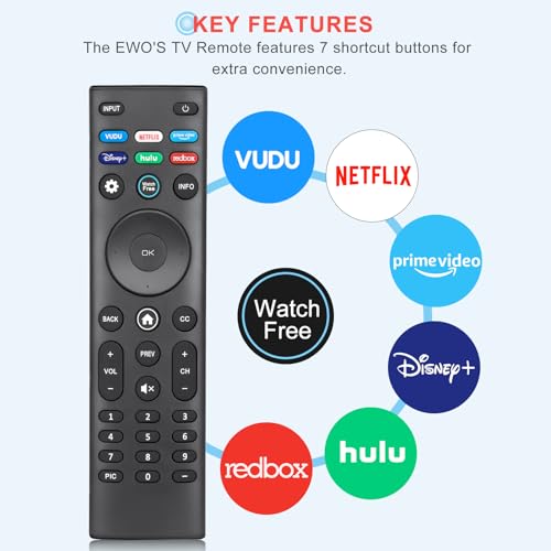 Universal Remote Control Compatible for All Samsung TV LED QLED UHD SUHD HDR LCD Frame Curved Solar HDTV 4K 8K 3D Smart TVs, with Buttons for Netflix, Prime Video, WWW