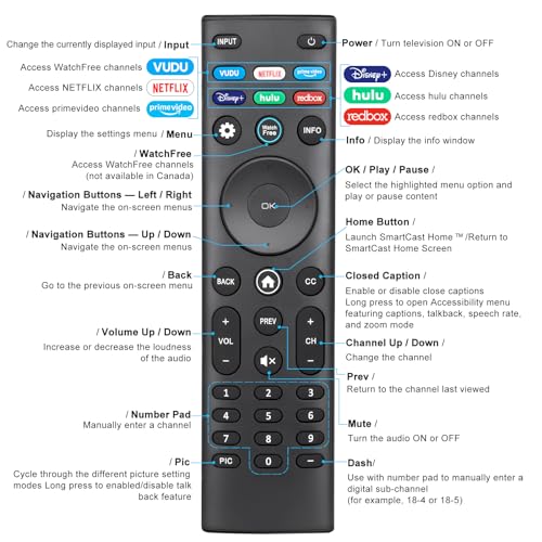 Universal Remote Control Compatible for All Samsung TV LED QLED UHD SUHD HDR LCD Frame Curved Solar HDTV 4K 8K 3D Smart TVs, with Buttons for Netflix, Prime Video, WWW