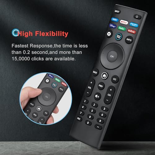 Universal Remote Control Compatible for All Samsung TV LED QLED UHD SUHD HDR LCD Frame Curved Solar HDTV 4K 8K 3D Smart TVs, with Buttons for Netflix, Prime Video, WWW