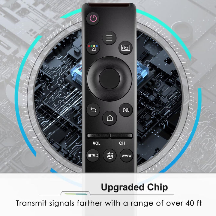 Universal Remote Control Compatible for All Samsung TV LED QLED UHD SUHD HDR LCD Frame Curved Solar HDTV 4K 8K 3D Smart TVs, with Buttons for Netflix, Prime Video, WWW